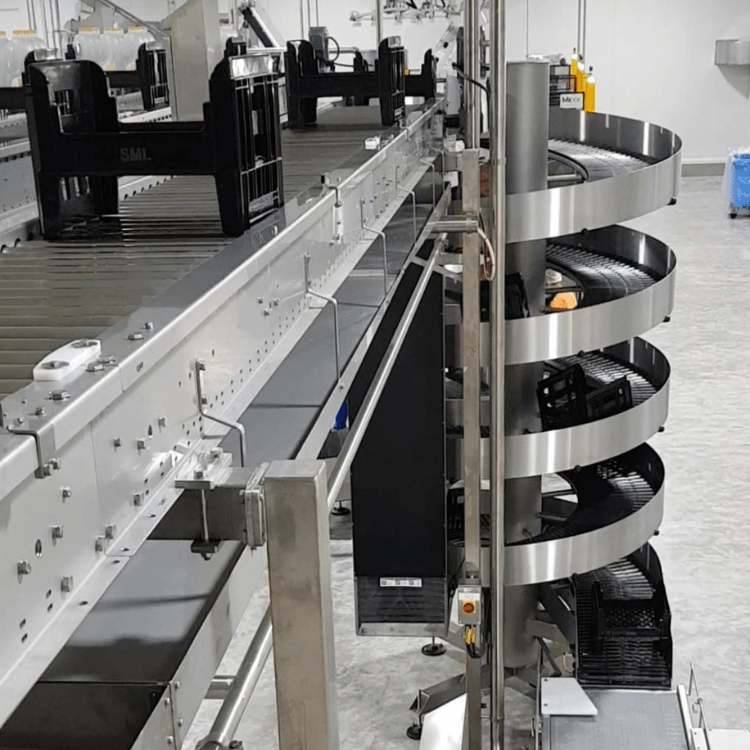 Internal Logistics (2)